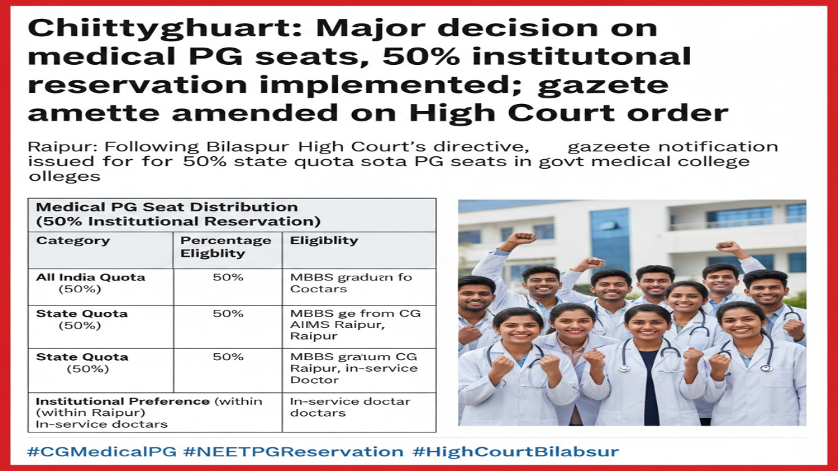 हाई कोर्ट