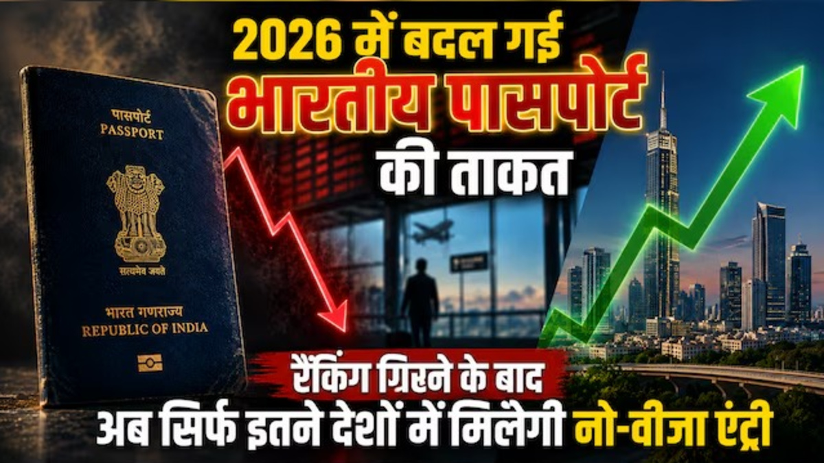 Global Passport Index 2026